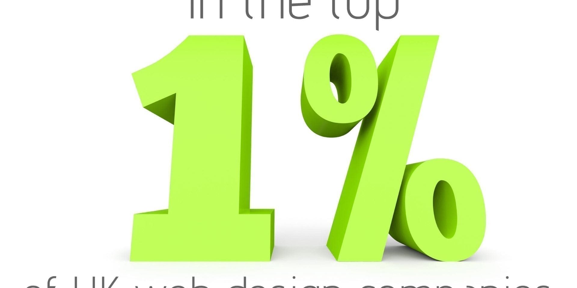 top-1-uk-web-design-company top 1% web design company