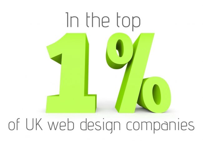 top-1-uk-web-design-company top 1% web design company